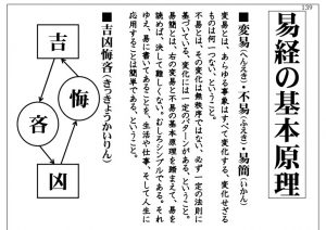 12/13 心に響く 易経の教え 無料体験教室